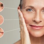 Exosome therapy for skin aging Best dermatologist Skin specialist